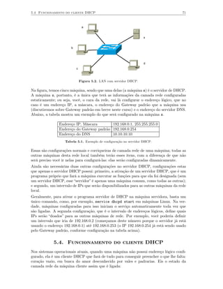 5.4 Funcionamento do cliente DHCP                                                      71



                                a


                                                                    s


                       b




                                                                    d
                           c



                               Figura 5.2. LAN com servidor DHCP.

Na ﬁgura, temos cinco máquina, sendo que uma delas (a máquina s) é o servidor de DHCP.
A máquina s, portanto, é a única que terá as informações da camada rede conﬁguradas
estaticamente; ou seja, você, o cara da rede, vai lá conﬁgurar o endereço lógico, que no
caso é um endereço IP, a máscara, o endereço do Gateway padrão que a máquina usa
(discutiremos sobre Gateway padrão em breve neste curso) e o endereço do servidor DNS.
Abaixo, a tabela mostra um exemplo do que será conﬁgurado na máquina s.

                Endereço IP, Máscara       192.168.0.1, 255.255.255.0
                Endereço do Gateway padrão 192.168.0.254
                Endereço do DNS            10.10.10.10
                   Tabela 5.1. Exemplo de conﬁguração no servidor DHCP.

Essas são conﬁgurações normais e corriqueiras de camada rede de uma máquina; todas as
outras máquinas desta rede local também terão esses itens, com a diferença de que não
será preciso você ir nelas para conﬁgurá-las: elas serão conﬁguradas dinamicamente.
Ainda são necessárias duas outras conﬁgurações no servidor DHCP, conﬁgurações estas
que apenas o servidor DHCP possui: primeiro, a ativação de um servidor DHCP, que é um
programa próprio que fará a máquina executar as funções para que ela foi designada (sem
um servidor DHCP, esse “servidor” é apenas uma máquina comum, como todas as outras);
e segundo, um intervalo de IPs que serão disponibilizados para as outras máquinas da rede
local.
Geralmente, para ativar o programa servidor de DHCP na máquina servidora, basta um
único comando, como, por exemplo, service dhcpd start em máquinas Linux. Na ver-
dade, máquinas conﬁguradas para isso iniciam o serviço automaticamente toda vez que
são ligadas. A segunda conﬁguração, que é o intervalo de endereços lógicos, deﬁne quais
IPs serão “doados” para as outras máquinas de rede. Por exemplo, você poderia deﬁnir
um intervalo que iria de 192.168.0.2 (começamos deste número porque o servidor já está
usando o endereço 192.168.0.1) até 192.168.0.253 (o IP 192.168.0.254 já está sendo usado
pelo Gateway padrão, conforme conﬁguração na tabela acima).


             5.4. Funcionamento do cliente DHCP
Nos sistemas operacionais atuais, quando uma máquina não possui endereço lógico conﬁ-
gurado, ela é um cliente DHCP que fará de tudo para conseguir preencher o que lhe falta:
coração vazio, em busca do amor desconhecido por vales e padrarias. Eis o estado da
camada rede da máquina cliente assim que é ligada:
 