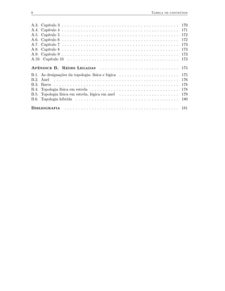 8                                                                                                                                                    Tabela de conteúdos


A.3. Capítulo 3 . .      .   .   .   .   .   .   .   .   .   .   .   .   .   .   .   .   .   .   .   .   .   .   .   .   .   .   .   .   .   .   .   .   .   .   .   .   .   .   .   .   .   170
A.4. Capítulo 4 . .      .   .   .   .   .   .   .   .   .   .   .   .   .   .   .   .   .   .   .   .   .   .   .   .   .   .   .   .   .   .   .   .   .   .   .   .   .   .   .   .   .   171
A.5. Capítulo 5 . .      .   .   .   .   .   .   .   .   .   .   .   .   .   .   .   .   .   .   .   .   .   .   .   .   .   .   .   .   .   .   .   .   .   .   .   .   .   .   .   .   .   172
A.6. Capítulo 6 . .      .   .   .   .   .   .   .   .   .   .   .   .   .   .   .   .   .   .   .   .   .   .   .   .   .   .   .   .   .   .   .   .   .   .   .   .   .   .   .   .   .   172
A.7. Capítulo 7 . .      .   .   .   .   .   .   .   .   .   .   .   .   .   .   .   .   .   .   .   .   .   .   .   .   .   .   .   .   .   .   .   .   .   .   .   .   .   .   .   .   .   173
A.8. Capítulo 8 . .      .   .   .   .   .   .   .   .   .   .   .   .   .   .   .   .   .   .   .   .   .   .   .   .   .   .   .   .   .   .   .   .   .   .   .   .   .   .   .   .   .   173
A.9. Capítulo 9 . .      .   .   .   .   .   .   .   .   .   .   .   .   .   .   .   .   .   .   .   .   .   .   .   .   .   .   .   .   .   .   .   .   .   .   .   .   .   .   .   .   .   173
A.10. Capítulo 10        .   .   .   .   .   .   .   .   .   .   .   .   .   .   .   .   .   .   .   .   .   .   .   .   .   .   .   .   .   .   .   .   .   .   .   .   .   .   .   .   .   173

Apêndice B. Redes Legadas                                                . . . . . . . . . . . . . . . . . . . . . . . . . . . . . 175
B.1.   As designações da topologia: física e lógica                                                  .   .   .   .   .   .   .   .   .   .   .   .   .   .   .   .   .   .   .   .   .   .   175
B.2.   Anel . . . . . . . . . . . . . . . . . . . . . . . .                                          .   .   .   .   .   .   .   .   .   .   .   .   .   .   .   .   .   .   .   .   .   .   176
B.3.   Barra . . . . . . . . . . . . . . . . . . . . . . . .                                         .   .   .   .   .   .   .   .   .   .   .   .   .   .   .   .   .   .   .   .   .   .   178
B.4.   Topologia física em estrela . . . . . . . . . .                                               .   .   .   .   .   .   .   .   .   .   .   .   .   .   .   .   .   .   .   .   .   .   178
B.5.   Topologia física em estrela, lógica em anel                                                   .   .   .   .   .   .   .   .   .   .   .   .   .   .   .   .   .   .   .   .   .   .   179
B.6.   Topologia híbrida . . . . . . . . . . . . . . . .                                             .   .   .   .   .   .   .   .   .   .   .   .   .   .   .   .   .   .   .   .   .   .   180

Bibliografia           . . . . . . . . . . . . . . . . . . . . . . . . . . . . . . . . . . . . . . . . . . 181
 