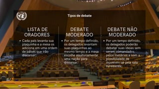 Tipos de debate
LISTA DE
ORADORES
DEBATE
MODERADO
DEBATE NÃO
MODERADO
Cada país levanta sua
plaquinha e a mesa os
adiciona em uma ordem
de países que irão
discursar;
Por um tempo definido,
os delegados levantam
suas plaquinhas ao
mesmo tempo e a mesa
escolhe aleatoriamente
uma nação para
discursar;
Por um tempo definido,
os delegados poderão
debater suas ideias sem
serem comandados
pelos mesários e com a
possibilidade de
moverem-se pela sala
livremente;
 