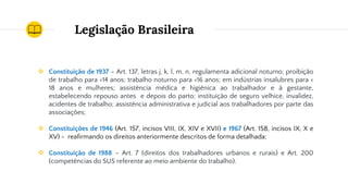 Legislação Brasileira
❖ Constituição de 1937 – Art. 137, letras j, k, l, m, n, regulamenta adicional noturno; proibição
de trabalho para <14 anos; trabalho noturno para <16 anos; em indústrias insalubres para <
18 anos e mulheres; assistência médica e higiênica ao trabalhador e à gestante,
estabelecendo repouso antes e depois do parto; instituição de seguro velhice, invalidez,
acidentes de trabalho; assistência administrativa e judicial aos trabalhadores por parte das
associações;
❖ Constituições de 1946 (Art. 157, incisos VIII, IX, XIV e XVII) e 1967 (Art. 158, incisos IX, X e
XV) - reafirmando os direitos anteriormente descritos de forma detalhada;
❖ Constituição de 1988 – Art. 7 (direitos dos trabalhadores urbanos e rurais) e Art. 200
(competências do SUS referente ao meio ambiente do trabalho).
 