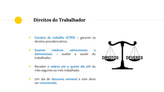 Direitos do Trabalhador
❖ Carteira de trabalho (CTPS) – garante os
direitos previdenciários;
❖ Exames médicos admissionais e
demissionais – avaliar a saúde do
trabalhador;
❖ Receber o salário até o quinto dia útil do
mês seguinte ao mês trabalhado;
❖ Um dia de descanso semanal e este deve
ser remunerado.
 