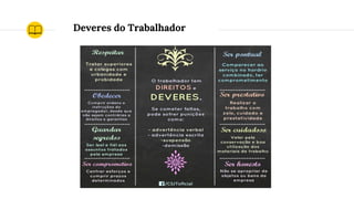 Deveres do Trabalhador
 