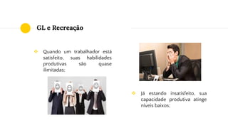 GL e Recreação
❖ Quando um trabalhador está
satisfeito, suas habilidades
produtivas são quase
ilimitadas;
❖ Já estando insatisfeito, sua
capacidade produtiva atinge
níveis baixos;
 