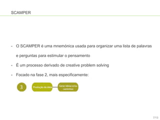 7/13
SCAMPER
 