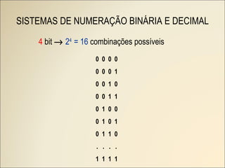SISTEMAS DE NUMERAÇÃO BINÁRIA E DECIMAL 4  bit     2 4  = 16  combinações possíveis 0  0  0  0 0  0  0  1 0  0  1  0 0  0  1  1 0  1  0  0 0  1  0  1 0  1  1  0 .  .  .  . 1  1  1  1 