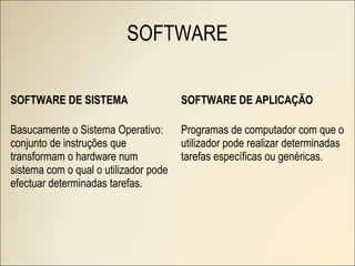 SOFTWARE SOFTWARE DE SISTEMA Basucamente o Sistema Operativo: conjunto de instruções que transformam o hardware num sistema com o qual o utilizador pode efectuar determinadas tarefas. SOFTWARE DE APLICAÇÃO Programas de computador com que o utilizador pode realizar determinadas tarefas específicas ou genéricas. 