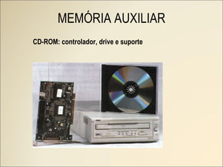 CD-ROM: controlador, drive e suporte MEMÓRIA AUXILIAR 