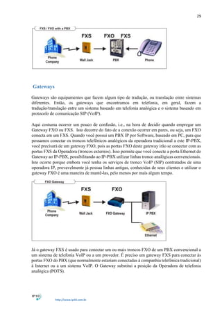 29
http://www.ip10.com.br
Gateways
Gateways são equipamentos que fazem algum tipo de tradução, ou translação entre sistemas
diferentes. Então, os gateways que encontramos em telefonia, em geral, fazem a
tradução/translação entre um sistema baseado em telefonia analógica e o sistema baseado em
protocolo de comunicação SIP (VoIP).
Aqui costuma ocorrer um pouco de confusão, i.e., na hora de decidir quando empregar um
Gateway FXO ou FXS. Isto decorre do fato de a conexão ocorrer em pares, ou seja, um FXO
conecta em um FXS. Quando você possui um PBX IP por Software, baseado em PC, para que
possamos conectar os troncos telefônicos analógicos da operadora tradicional a este IP-PBX,
você precisará de um gateway FXO, pois as portas FXO deste gateway irão se conectar com as
portas FXS da Operadora (troncos externos). Isso permite que você conecte a porta Ethernet do
Gateway ao IP-PBX, possibilitando ao IP-PBX utilizar linhas tronco analógicas convencionais.
Isto ocorre porque embora você tenha os serviços de tronco VoIP (SIP) contratados de uma
operadora IP, provavelmente já possua linhas antigas, conhecidas de seus clientes e utilizar o
gateway FXO é uma maneira de mantê-las, pelo menos por mais algum tempo.
Já o gateway FXS é usado para conectar um ou mais troncos FXO de um PBX convencional a
um sistema de telefonia VoIP ou a um provedor. É preciso um gateway FXS para conectar às
portas FXO do PBX (que normalmente estariam conectadas à companhia telefônica tradicional)
à Internet ou a um sistema VoIP. O Gateway substitui a posição da Operadora de telefonia
analógica (POTS).
 