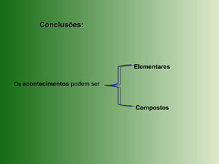 Conclusões:Conclusões:
Os acontecimentos podem ser
Elementares
Compostos
 