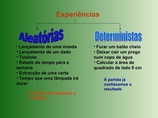 Experiências
• Lançamento de uma moeda
• Lançamento de um dado
• Totoloto
• Estado do tempo para a
semana
• Extracção de uma carta
• Tempo que uma lâmpada irá
durar
• Furar um balão cheio
• Deixar cair um prego
num copo de água
• Calcular a área de
quadrado de lado 9 cm
À partida não sabemos o
resultado
À partida já
conhecemos o
resultado
 