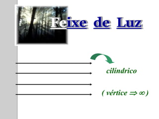 Feixe de Luz


       cilíndrico

      ( vértice   )
 