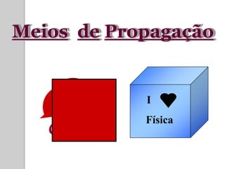 Meios de Propagação


            I
            Física
   Opaco
 