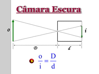 Câmara Escura

o                    i

       D         d
           o D
            
           i d
 