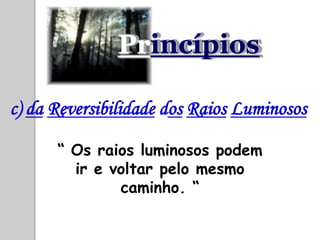 Princípios

c) da Reversibilidade dos Raios Luminosos

      “ Os raios luminosos podem
        ir e voltar pelo mesmo
              caminho. “
 