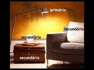 primária



                    secundária

secundária




secundária
 