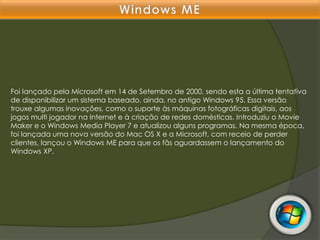 Windows 95