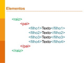 <raiz>
<pai>
<filho1>Texto</filho1>
<filho2>Texto</filho2>
<filho3>Texto</filho3>
<filho4>Texto</filho4>
</pai>
</raiz>
Elementos
 