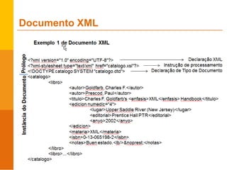 Documento XML
 