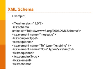 Exemplo:
<?xml version="1.0"?>
<xs:schema
xmlns:xs="http://www.w3.org/2001/XMLSchema">
<xs:element name="message">
<xs:complexType>
<xs:sequence>
<xs:element name="To" type="xs:string" />
<xs:element name="Note" type="xs:string" />
</xs:sequence>
</xs:complexType>
</xs:element>
</xs:schema>
XML Schema
 