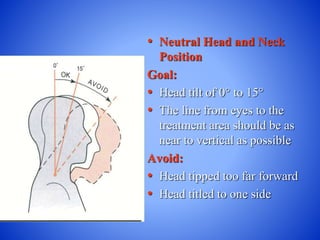 • Neutral Head and Neck
Position
Goal:
• Head tilt of 0° to 15°
• The line from eyes to the
treatment area should be as
near to vertical as possible
Avoid:
• Head tipped too far forward
• Head titled to one side
 