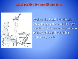 Light position for mandibular teeth
Position the dental light directly
above the patient’s head. The light
should be as far above the patient as
possible while still remaining
within easy reach.
 