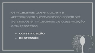 Os problemas que envolvem a
Aprendizagem Supervisionada podem ser
agrupados em problemas de classificação
e/ou regressão.
● Classificação
● Regressão
 