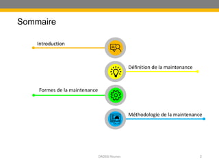 Sommaire
DADSSI Younes 2
Introduction
Définition de la maintenance
Formes de la maintenance
Méthodologie de la maintenance
 