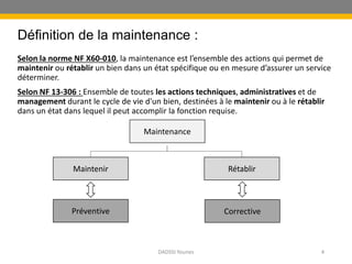 Définition de la maintenance :
Selon la norme NF X60-010, la maintenance est l’ensemble des actions qui permet de
maintenir ou rétablir un bien dans un état spécifique ou en mesure d’assurer un service
déterminer.
Selon NF 13-306 : Ensemble de toutes les actions techniques, administratives et de
management durant le cycle de vie d'un bien, destinées à le maintenir ou à le rétablir
dans un état dans lequel il peut accomplir la fonction requise.
DADSSI Younes 4
Maintenance
Maintenir Rétablir
Préventive Corrective
 