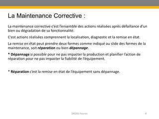 La Maintenance Corrective :
La maintenance corrective c’est l’ensemble des actions réalisées après défaillance d’un
bien ou dégradation de sa fonctionnalité.
C‘est actions réalisées comprennent la localisation, diagnostic et la remise en état.
La remise en état peut prendre deux formes comme indiqué au slide des formes de la
maintenance, soit réparation ou bien dépannage.
* Dépannage si possible pour ne pas impacter la production et planifier l’action de
réparation pour ne pas impacter la fiabilité de l’équipement.
* Réparation c’est la remise en état de l’équipement sans dépannage.
DADSSI Younes 8
 