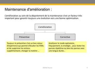 Maintenance d'amélioration :
L’amélioration au sein de la département de la maintenance c’est un facteur très
important pour garantir toujours une évolution vers une bonne optimisation.
DADSSI Younes 9
L’amélioration
Préventive Corrective
Améliorer le mode opératoire,
l’équipement, la stratégie… pour éviter les
pannes répétitive ou bien les pannes avec
une longue durée…
Toujours le préventive c’est un bon retour
d’expérience qui permet d’étudier les PDRs
et de supprimer les actions
supplémentaire, changer la matière …
 