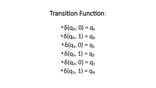 Transition Function:
•δ(q₀, 0) = q₁
•δ(q₀, 1) = q₀
•δ(q₁, 0) = q₁
•δ(q₁, 1) = q₂
•δ(q₂, 0) = q₁
•δ(q₂, 1) = q₀
 