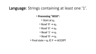 Language: Strings containing at least one '1'.
• Processing "0010":
• Start at q₀
• Read '0' → q₀
• Read '0' → q₀
• Read '1' → q₁
• Read '0' → q₁
• Final state = q₁ F → ACCEPT
∈
 