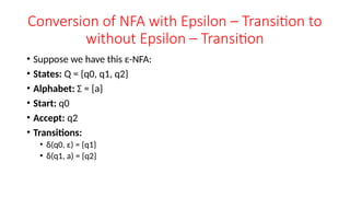 Conversion of NFA with Epsilon – Transition to
without Epsilon – Transition
• Suppose we have this ε-NFA:
• States: Q = {q0, q1, q2}
• Alphabet: Σ = {a}
• Start: q0
• Accept: q2
• Transitions:
• δ(q0, ε) = {q1}
• δ(q1, a) = {q2}
 
