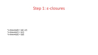 Step 1: ε-closures
•ε-closure(q0) = {q0, q1}
•ε-closure(q1) = {q1}
•ε-closure(q2) = {q2}
 