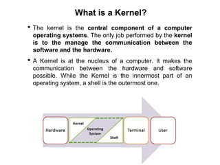 Introduction of os and types | PPT