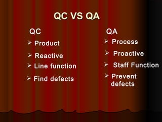Introdution of qa qc | PPT