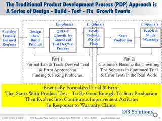 The Traditional Product Development Process (PDP) Approach is
  A Series of Design - Build - Test - Fix Growth Events

                                Emphasis       Emphasis                     Emphasis
Sketchy/          Design        QRD+P            Costly                      Watch &
Loosely            then        Growth by       Redesign         Start         Study
Defined            Build       Rounds of        /Retool      Production      Warranty
Req’mts           Product     Test Dev/Val       Fixes
                                Process

                              Part 1:                              Part 2:
                 Formal Lab & Track Dev/Val Trial    Customers Become the Unwitting
                       & Error Approach to            Test Subjects in Continued Trial
                    Finding & Fixing Problems.        & Error Tests in the Real World

                    Essentially Formalized Trial & Error
  That Starts With Product Test – To Be Good Enough To Start Production
           Then Evolves Into Continuous Improvement Activates
                      In Responses to Warranty Claims

© 2012 DfR2007
© 2011 - 2010
   2004 & ASQ                                                                       13
 