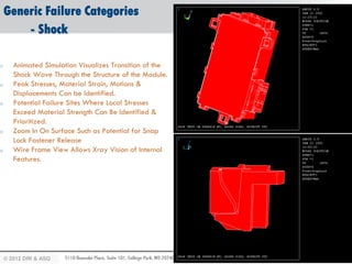 Generic Failure Categories
        - Shock

o     Animated Simulation Visualizes Transition of the
      Shock Wave Through the Structure of the Module.
o     Peak Stresses, Material Strain, Motions &
      Displacements Can be Identified.
o     Potential Failure Sites Where Local Stresses
      Exceed Material Strength Can Be Identified &
      Prioritized.
o     Zoom In On Surface Such as Potential for Snap
      Lock Fastener Release
o     Wire Frame View Allows Xray Vision of Internal
      Features.




    © 2012 DfR2007
    © 2011 - 2010
       2004 & ASQ                                        29
 