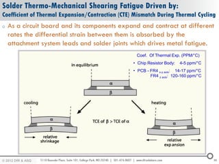 Solder Thermo-Mechanical Shearing Fatigue Driven by:
Coefficient of Thermal Expansion/Contraction (CTE) Mismatch During Thermal Cycling
o   As a circuit board and its components expand and contract at different
    rates the differential strain between them is absorbed by the
    attachment system leads and solder joints which drives metal fatigue.
                                                   Coef. Of Thermal Exp. (PPM/°C)
                                                  • Chip Resistor Body:   4-5 ppm/°C
                                                  • PCB - FR4 x-y axis: 14-17 ppm/°C
                                                          FR4 z axis: 120-160 ppm/°C




© 2012 DfR2007
© 2011 - 2010
   2004 & ASQ                                                                          30
 