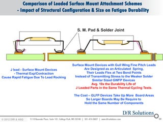 Comparison of Leaded Surface Mount Attachment Schemes
          - Impact of Structural Configuration & Size on Fatigue Durability


                                             S. M. Pad & Solder Joint




                                          Surface Mount Devices with Gull Wing Fine Pitch Leads
     J lead - Surface Mount Devices               Are Designed as an Articulated Spring,
        - Thermal Exp/Contraction                  Their Leads Flex at Two Bend Points
Cause Rapid Fatigue Due To Lead Rocking    Instead of Transmitting Stress to the Weaker Solder
                                                       Similar Sized GWFP Devices
                                                      Avg. 10x the Durability Life of
                                            J Leaded Parts in the Same Thermal Cycling Tests.

                                           The Cost – GLFP Devices Take Up More Board Areas
                                                  So Larger Boards May Be Require to
                                                 Hold the Same Number of Components




© 2012 DfR2007
© 2011 - 2010
   2004 & ASQ                                                                                     34
 