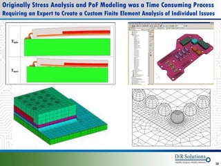 Originally Stress Analysis and PoF Modeling was a Time Consuming Process
Requiring an Expert to Create a Custom Finite Element Analysis of Individual Issues




© 2012 DfR2007
© 2011 - 2010
   2004 & ASQ                                                                         36
 