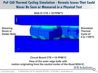 PoF CAE Thermal Cycling Simulation - Reveals Issues That Could
          Never Be Seen or Measured in a Physical Test
                              BGA IC CTE = 10 PPM/°C




 Sheering                                                            Simulated
 Strain in                                                           Thermal
 Solder Balls                                                        Cycle of
                                                                     0 to +100°C




                          Circuit Board CTE = 15 PPM/°C
                          View of the outer edge balls with
           motion originating from the neutral center of the Quad BGA IC.

© 2012 DfR2007
© 2011 - 2010
   2004 & ASQ                                                                      37
 