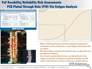 PoF Durability/Reliability Risk Assessments
    PCB Plated Through Hole (PTH) Via Fatigue Analysis




                          o   When a PCB experiences thermal cycling the expansion/
                              contraction in the z-direction is much higher than that in the
                              x-y plane.
                          o   The glass fibers constrain the board in the x-y plane but not
                              through the thickness.
                          o   As a result, a great deal of stress can be built up in the
                              copper via barrels resulting in eventual cracking near the
                              center of the barrel as shown in the cross section photos.


© 2012 DfR2007
© 2011 - 2010
   2004 & ASQ                                                                             38
 