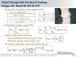 Plated Through Hole Via Barrel Cracking
 Fatigue Life Based On IPC TR-579
 o   Determine applied stress applied (σ)




 o   Determine strain range (∆ε)


 o   Apply calibration constants
     o   Strain distribution factor, Kd(2.5 –5.0)
     o   PTH & Cu quality factor KQ(0 –10)
 o   Iteratively calculate cycles-to-failure (Nf50)



© 2012 DfR2007
© 2011 - 2010
   2004 & ASQ                                         39
 