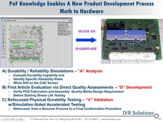 PoF Knowledge Enables A New Product Development Process
                       Math to Hardware


                                                MATH TO



                                              HARDWARE




A) Durability / Reliability Simulations – “A” Analysis
    o   Evaluate Durability Capability and
    o   Identify Specific Reliability Risks
    o   While Still on the CAD Screen
B) First Article Evaluation via Direct Quality Assessments – “D” Development
    o   Verify PCB Fabrication and Assembly Quality Meets Design Requirement
    o   Before Starting Stress Life Testing
C) Refocused Physical Durability Testing – “V” Validation
   w/Simulation Aided Accelerated Testing
    o   Refocused from a Discover Process to a Final Conformation Procedure


© 2012 DfR2007
© 2011 - 2010
   2004 & ASQ                                                                  41
 