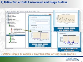 2) Define Test or Field Environment and Usage Profiles




o   Define simple or complex environmental or test stress profiles

© 2012 DfR2007
© 2011 - 2010
   2004 & ASQ                                                        45
 