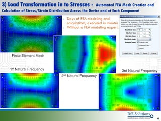 3) Load Transformation in to Stresses -                  Automated FEA Mesh Creation and
Calculation of Stress/Strain Distribution Across the Device and at Each Component
                                   o   Days of FEA modeling and
                                       calculations, executed in minutes
                                   o   Without a FEA modeling expert.




      Finite Element Mesh


     1st Natural Frequency                                                 3rd Natural Frequency
                                  2nd Natural Frequency




© 2012 DfR2007
© 2011 - 2010
   2004 & ASQ                                                                                  46
 