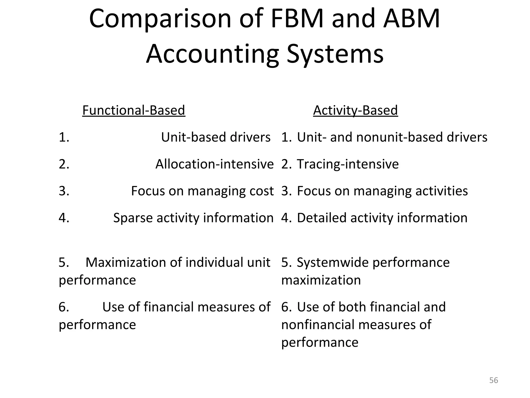 Comparison of FBM and ABM
         Accounting Systems
     Functional-Based                     Activity-Based
1.               Unit-based drivers 1. Unit- and nonunit-based drivers
2.              Allocation-intensive 2. Tracing-intensive
3.          Focus on managing cost 3. Focus on managing activities
4.       Sparse activity information 4. Detailed activity information


5. Maximization of individual unit 5. Systemwide performance
performance                        maximization
6.     Use of financial measures of 6. Use of both financial and
performance                         nonfinancial measures of
                                    performance

                                                                         56
 
