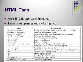 14
HTML Tags
 Most HTML tags work in pairs.
 There is an opening and a closing tag.
 