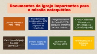 Documentos da igreja importantes para
a missão catequética
Concílio Vaticano II
(1962 – 1965)
Orientações para a
Catequese
(2014)
 
